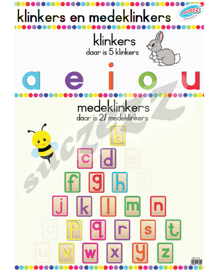 Muurkaart - Klinkers & Medeklinkers 2