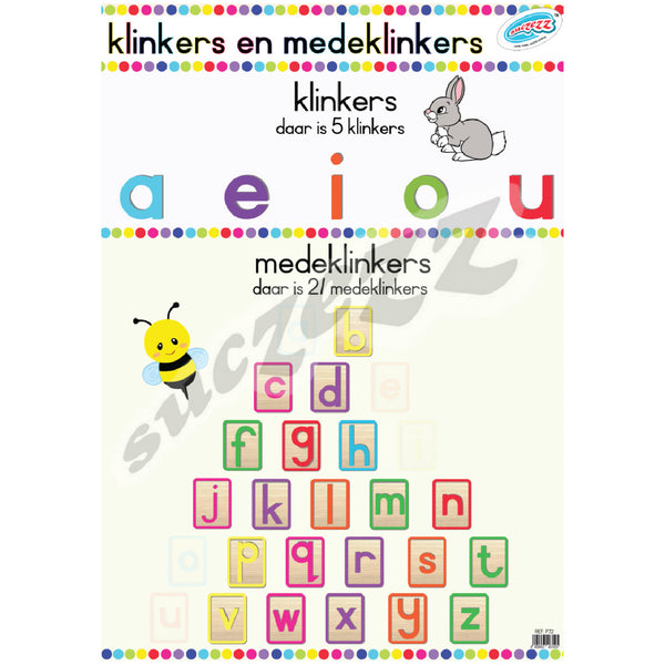 Muurkaart - Klinkers & Medeklinkers 2