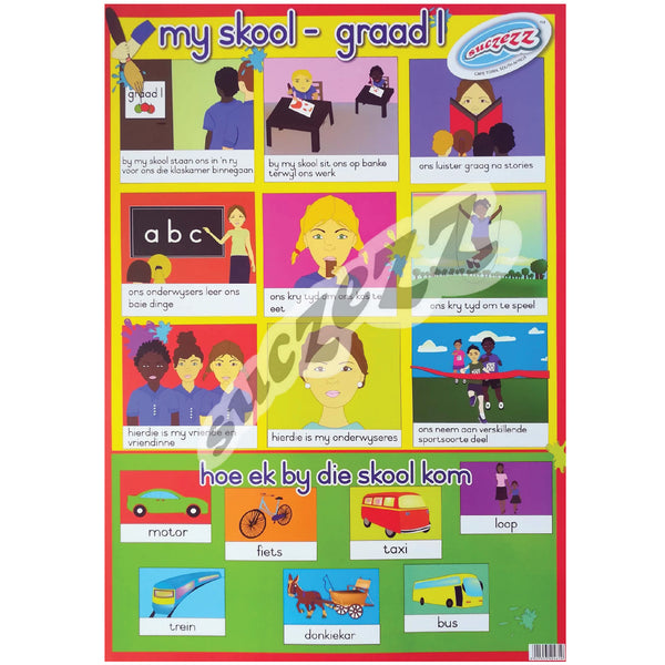 Muurkaart - My Skool - Graad 1 2
