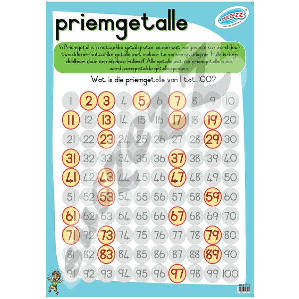 Muurkaart - Priemgetalle 1