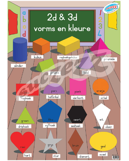 Muurkaart - Vorms En Kleure 2D & 3D 1