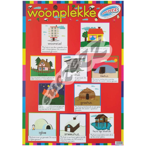Muurkaart - Woonplekke 1