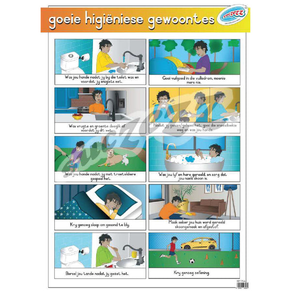 Muurkaart – Goeie Higiëniese Gewoontes 2