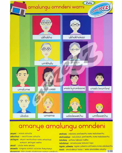Poster - Amalungu Omndeni Wami (My Family Members) - Zulu