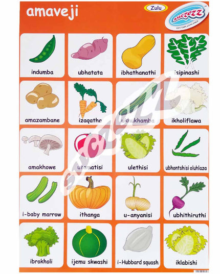 Poster - Amaveji (Vegetables) - Zulu