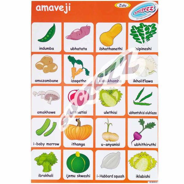 Poster - Amaveji (Vegetables) - Zulu