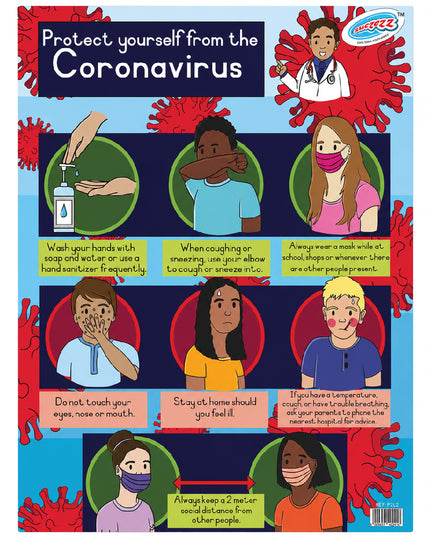 Poster - Coronavirus