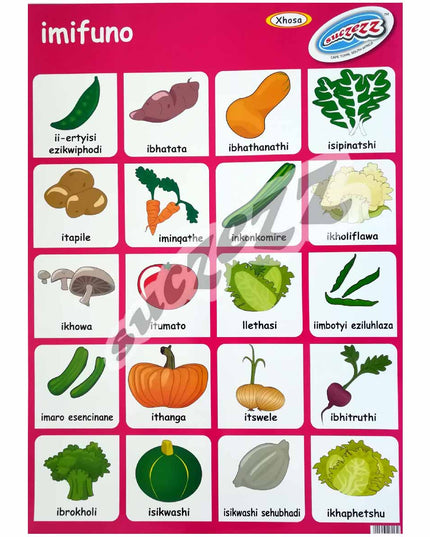 Poster - Imifuno (Vegetables) - Xhosa