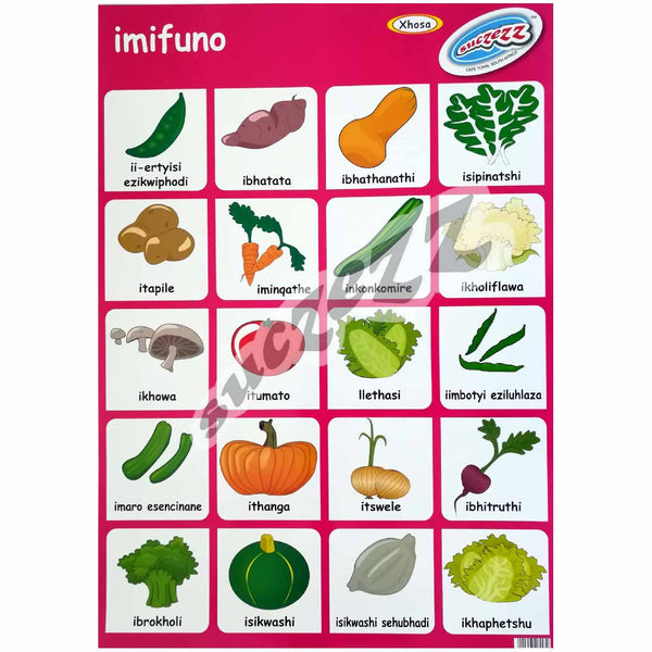 Poster - Imifuno (Vegetables) - Xhosa