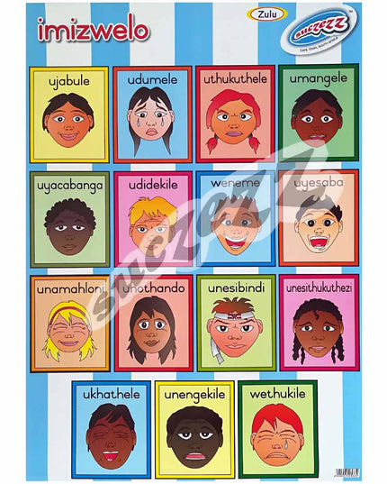Poster - Imizwelo (Feelings and Emotions) - Zulu