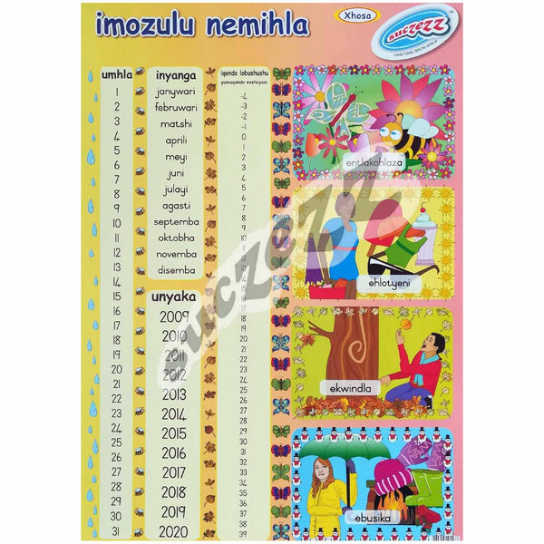 Poster - Imozulu Nemihla (Weather and Dates) - Xhosa