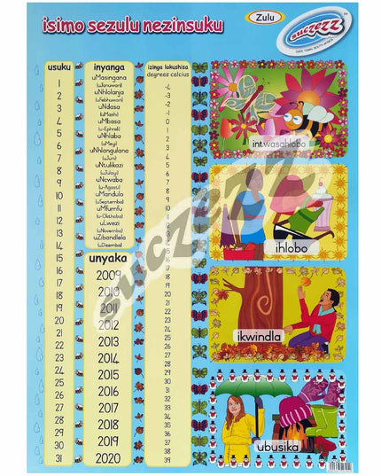 Poster - Isimo Sezulu Nezinsuku (Weather and Dates) - Zulu
