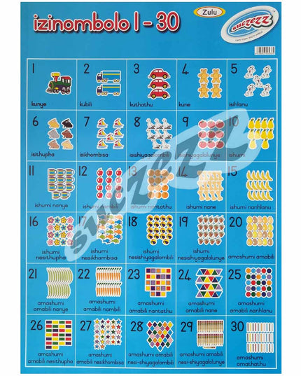 Poster - Izinombolo 1-30 (Numbers 1-30) - Zulu