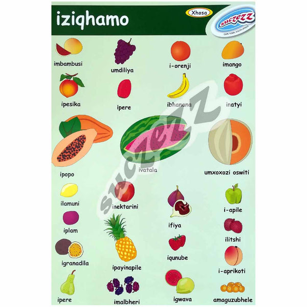Poster - Iziqhamo (Fruit) - Xhosa