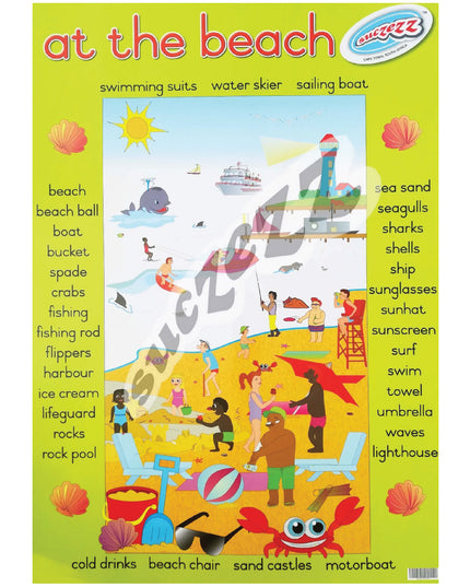 Poster - At the Beach 1
