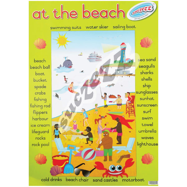 Poster - At the Beach 1