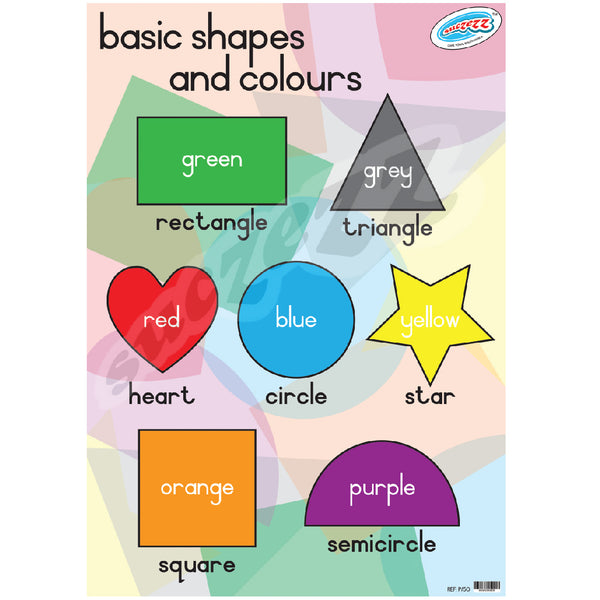 Poster - Basic Shapes and Colours 1