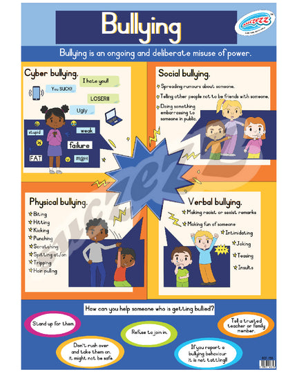 Poster - Bullying 1