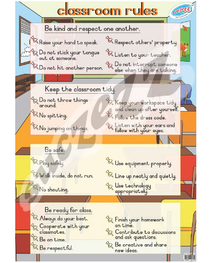 Poster - Classroom Rules 1