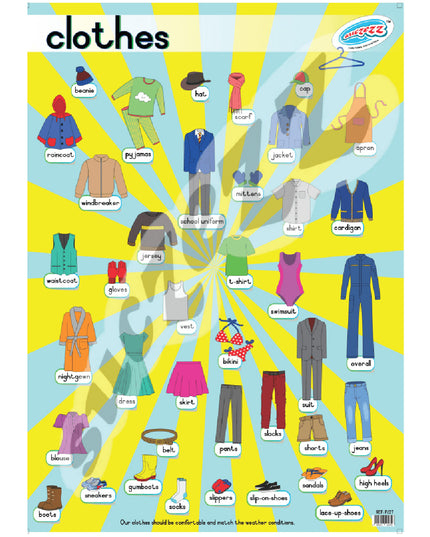 Poster - Clothes 1