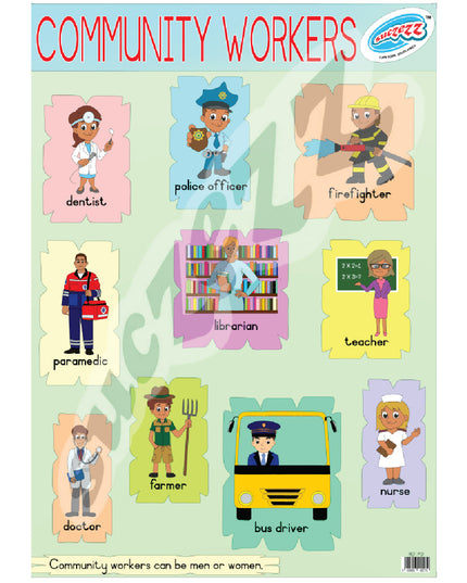 Poster - Community Helpers 1
