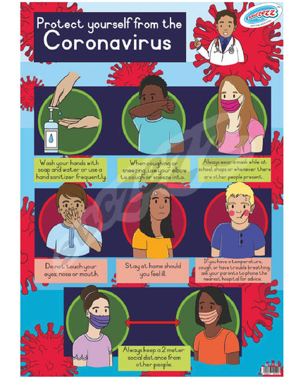 Poster - Coronavirus 1