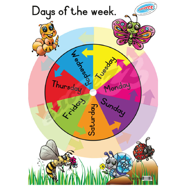 Poster - Days Of The Week 1