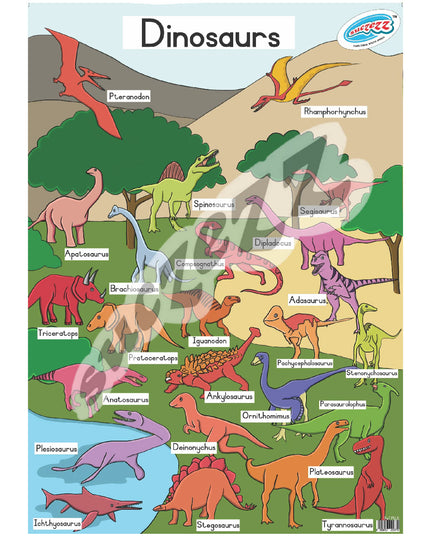 Poster - Dinosaurs 1