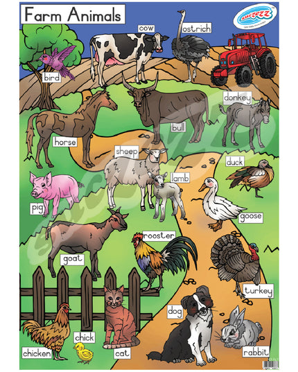 Poster - Farm Animals 2