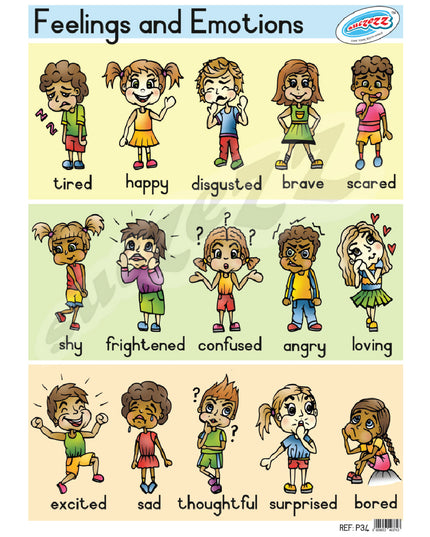 Poster - Feelings & Emotions 1