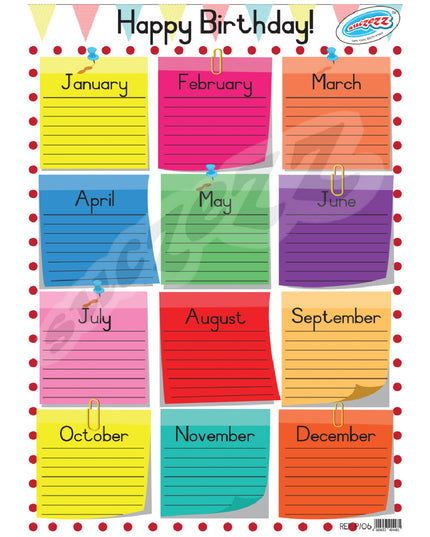 Poster - Happy Birthday 1