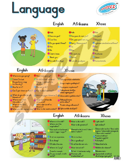 Poster - Language 1