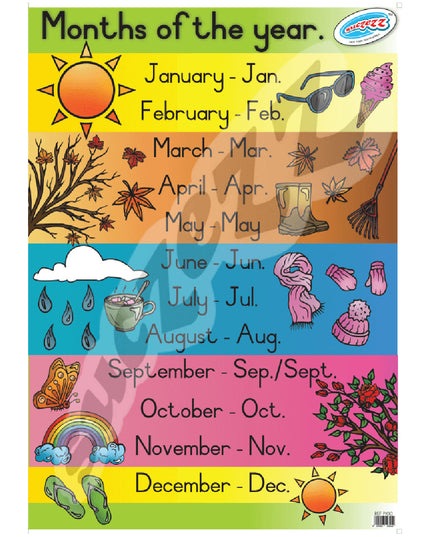 Poster - Months Of The Year 1