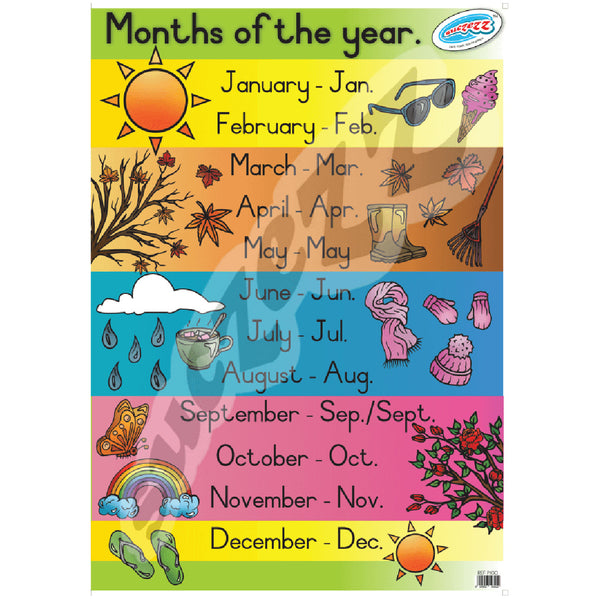 Poster - Months Of The Year 1