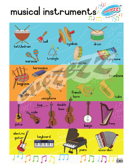Poster - Musical Instruments 1