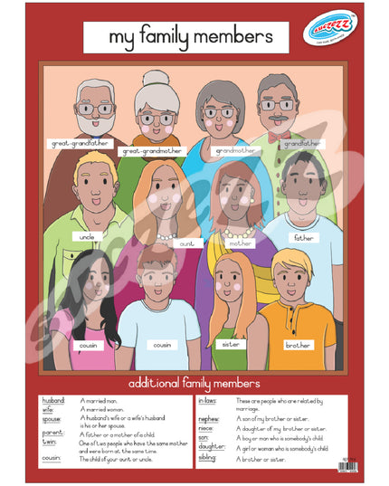 Poster - My Family Members 1