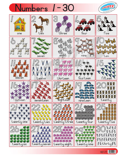 Poster - Numbers 1-30 1