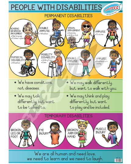 Poster - People with disabilities 2