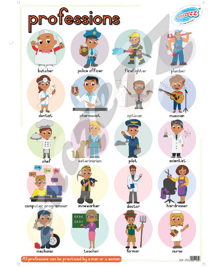 Poster - Professions 2