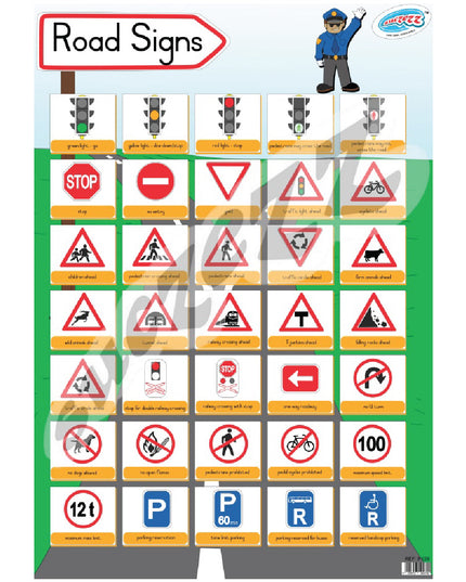 Poster - Road Signs 1