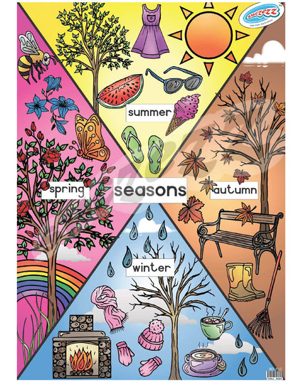 Poster - Seasons 1