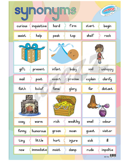 Poster - Synonyms 1