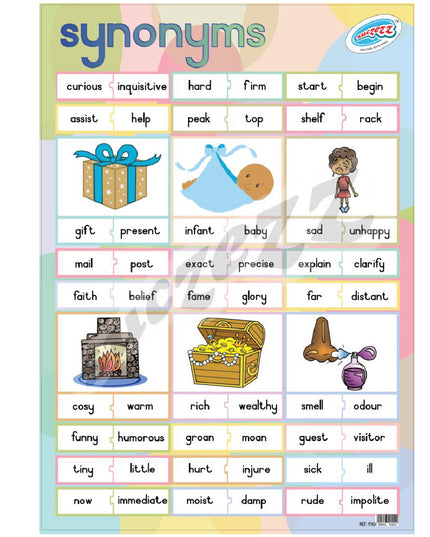 Poster - Synonyms 2