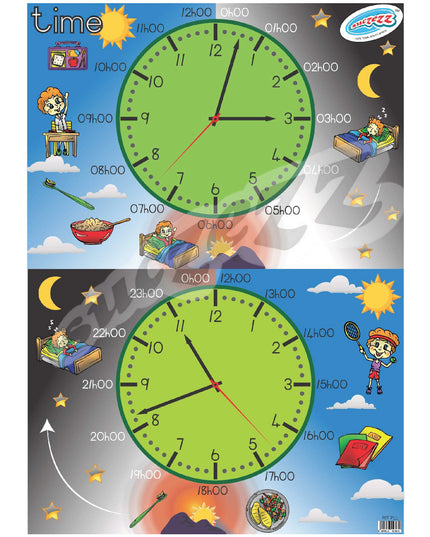 Poster - Time 1