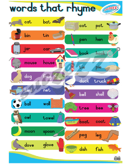 Poster - Words That Rhyme 1