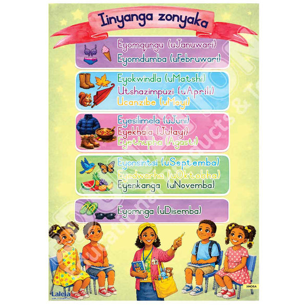 Poster - Lalela Iinyanga Zonyaka (Months of the year) - Xhosa