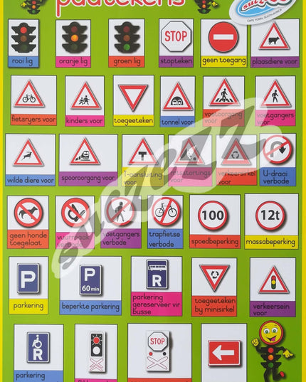 Muurkaart - Padtekens