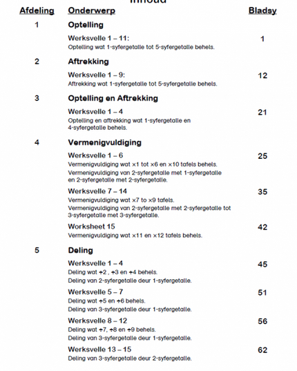Boek PracMaths Back to Basics - Gr. 6-7 Afr