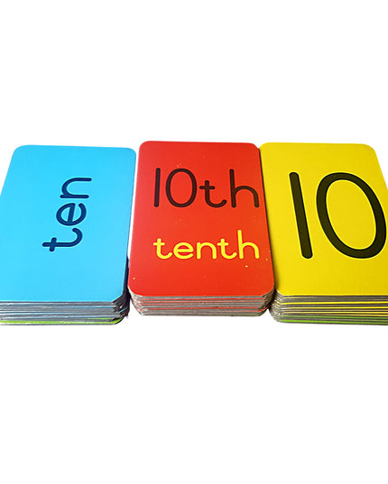 Number Cards Cardinal & Ordinal