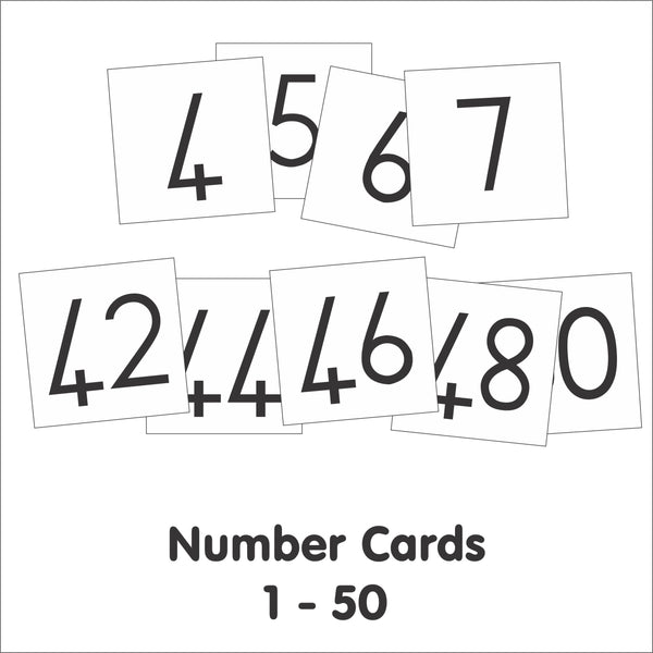 Klanke Blok/ Sound Block Number Cards - Set of 50